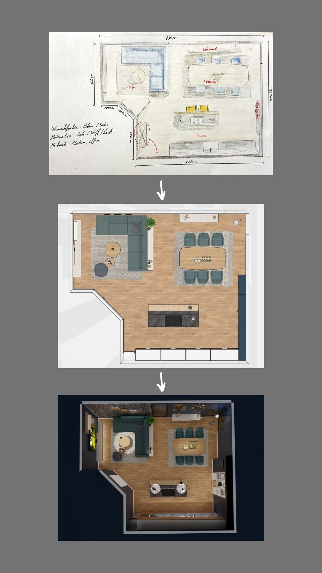 Diagramm, Plan, Handlung